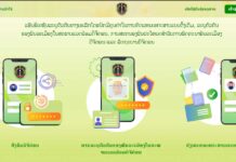 ພ້ອມແລ້ວຫຼືຍັງ! ເວັບໄຊ LAeID ລະບຸຕົວຕົນທາງອິເລັກໂຕຣນິກຂອງພົນລະເມືອງລາວ