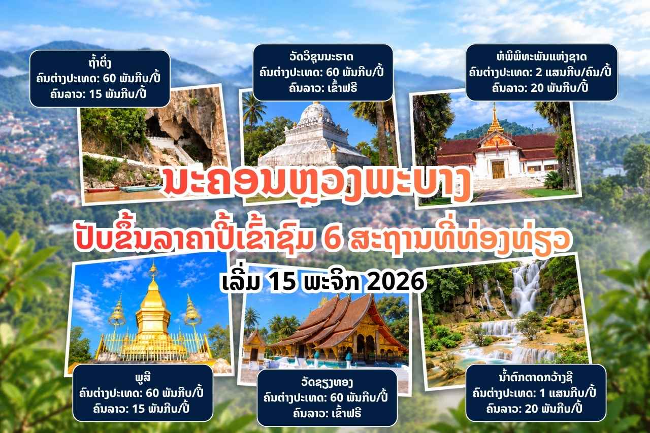 ຫຼວງພະບາງ ປັບຂຶ້ນລາຄາປີ້ເຂົ້າຊົມ 6 ສະຖານທີ່ທ່ອງທ່ຽວເລີ່ມ 15 ພະຈິກ 2026